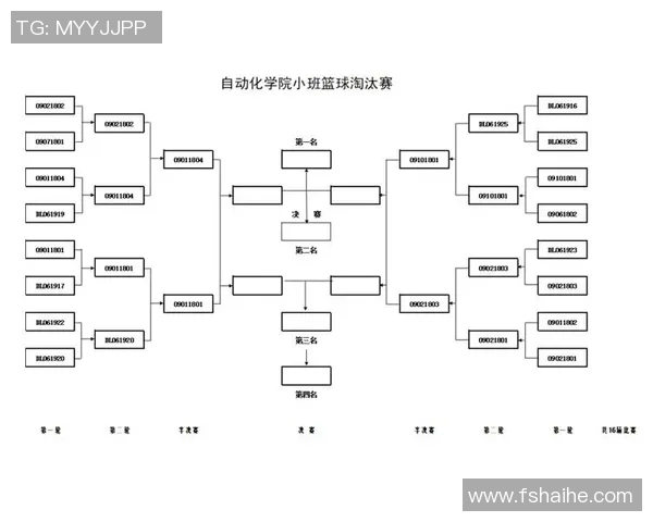 赛后分析：西安篮球队与上海篮球队的战术对决与启示