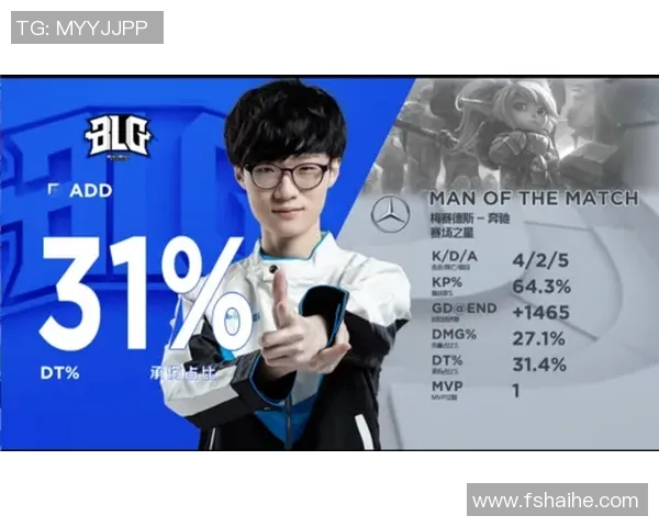 英雄联盟巨献：探秘V5的团队协作